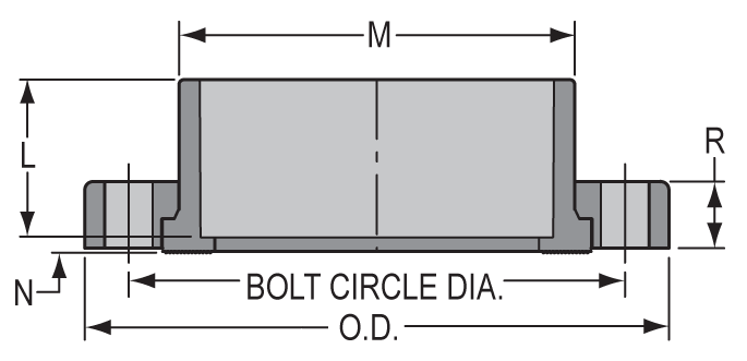 Flange Van Stone Style with Plastic Ring